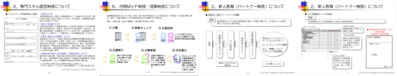 教育マニュアル