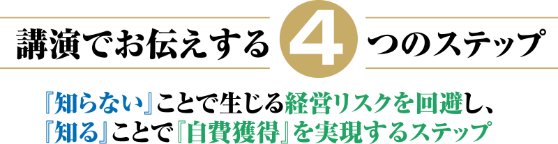 講演でお伝えする4つのステップ 『知らない』ことで生じる経営リスクを回避し、『知る』ことで『自費獲得』を実現するステップ　