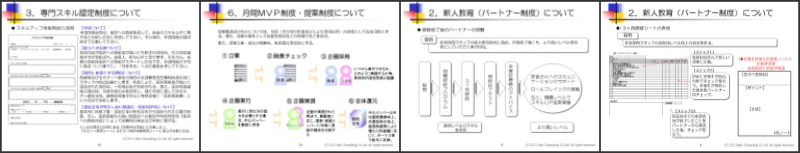 創造的スタッフを育成する「教育マニュアル」