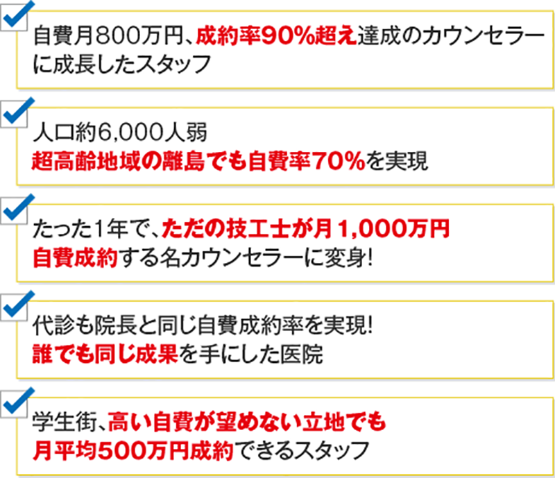 自費月800万円、成約率90％超え達成のカウンセラーに成長したスタッフ 人口約6,000人弱 超高齢地域の離島でも自費率70％を実現 たった１年で、ただの技工士が月1,000万円自費成約する名カウンセラーに変身！ 代診も院長と同じ自費成約率を実現！誰でも同じ成果を手にした医院 学生街、高い自費が望めない立地でも月平均500万円成約できるスタッフ