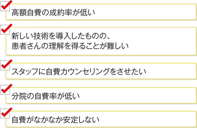 高額自費の成約率が低い 新しい技術を導入したものの、患者さんの理解を得ることが難しい スタッフに自費カウンセリングをさせたい 分院の自費率が低い 自費がなかなか安定しない