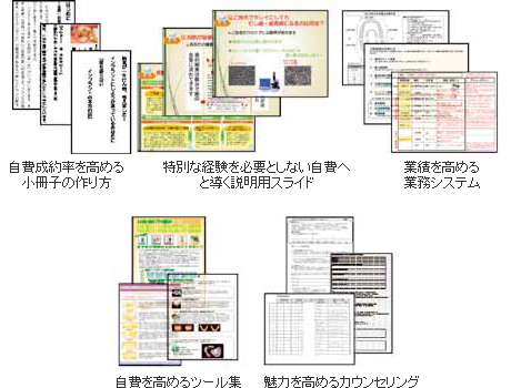 自費成約率を高める小冊子の作り方 特別な経験を必要としない自費へと導く説明用スライド 業績を高める業務システム 自費を高めるツール集 魅力を高めるカウンセリング