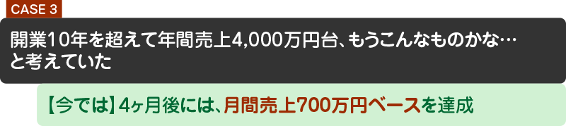 開業10年を超えて年間売上4,000万円台、もうこんなものかな…と考えていた【今では】４ヶ月後には、月間売上700万円ベースを達成