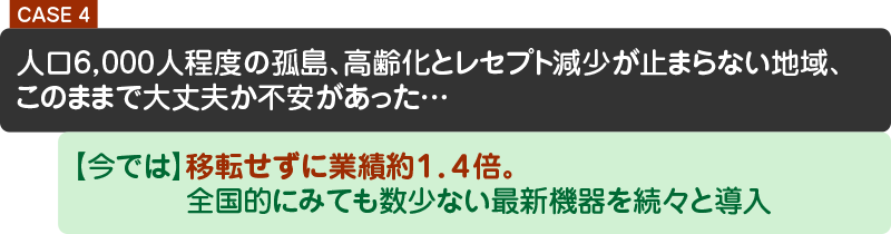 人口6,000人程度の孤島、高齢化とレセプト減少が止まらない地域、このままで大丈夫か不安があった…【今では】移転せずに業績約１．４倍。【今では】全国的にみても数少ない最新機器を続々と導入