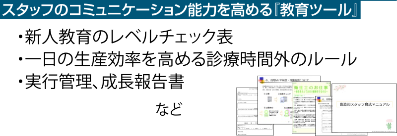 新人教育のレベルチェック表 一日の生産効率を高める診療時間外のルール 実行管理、成長報告書